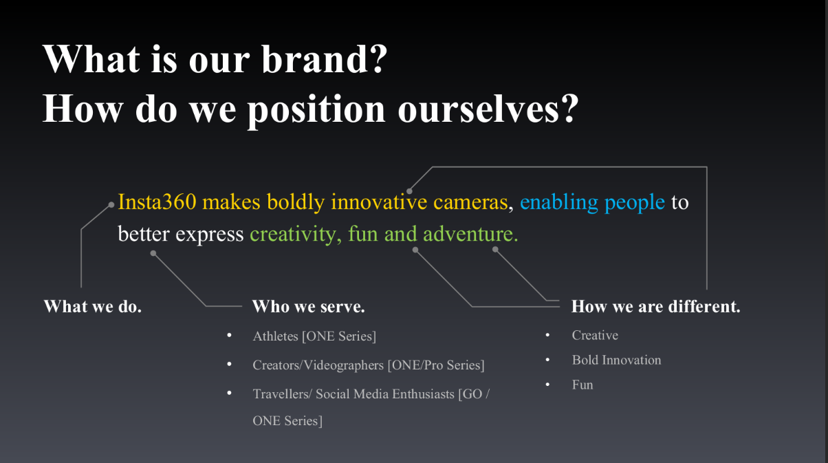Insta360 brand strategy document page 1